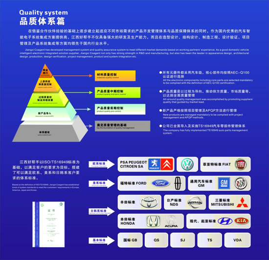 展厅海报4
