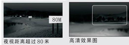 激光夜视摄像机 VES-J80E1效果图