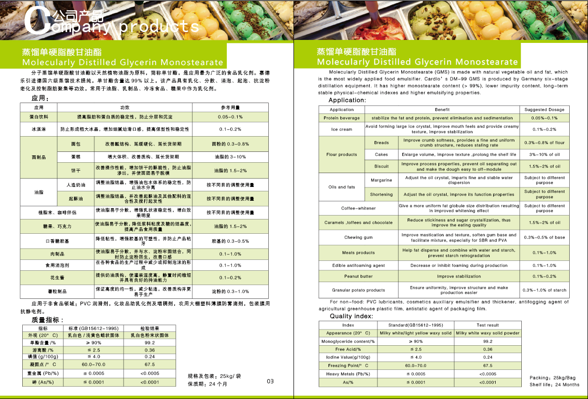 Mono-Diglyceride-Mono and diglycerides of fatty acids (Mono-Diglyceride ...