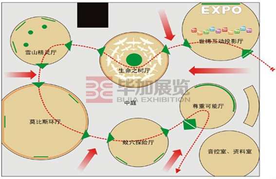 品牌展位策劃6<br>項(xiàng)目：房博會展位策劃 | 地點(diǎn)：琶洲會展中心 | 面積：200㎡