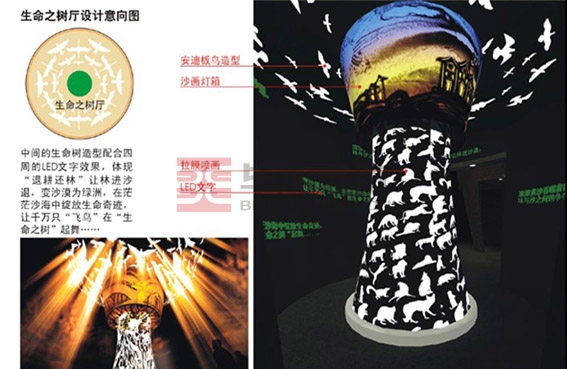 品牌展位策劃4<br>項(xiàng)目：房博會展位策劃 | 地點(diǎn)：琶洲會展中心 | 面積：200㎡