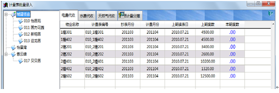 精准扶贫工作台帐模板_收入台帐模版