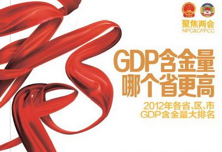 logo是什么意思_gdp含金量什么意思(2)