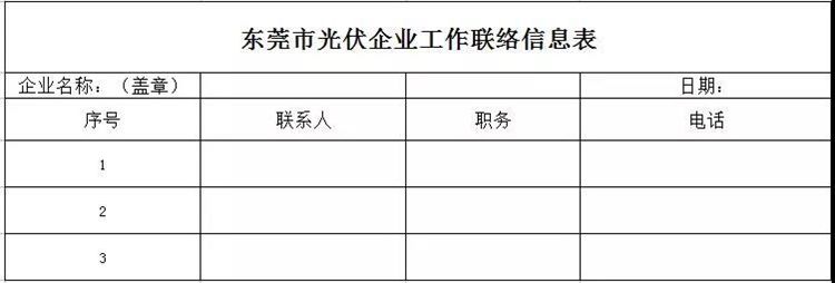 东莞市光伏企业工作联络信息表