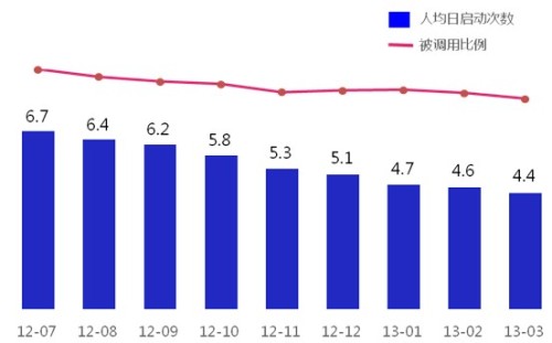 pr社图片大全浏览_网站人均浏览次数
