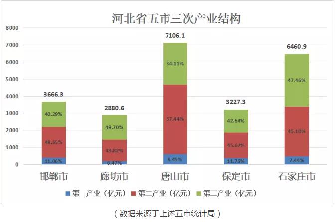 经济发展与环境保护_经济发展与环境保护并重-莱西生态建设促 双赢(3)