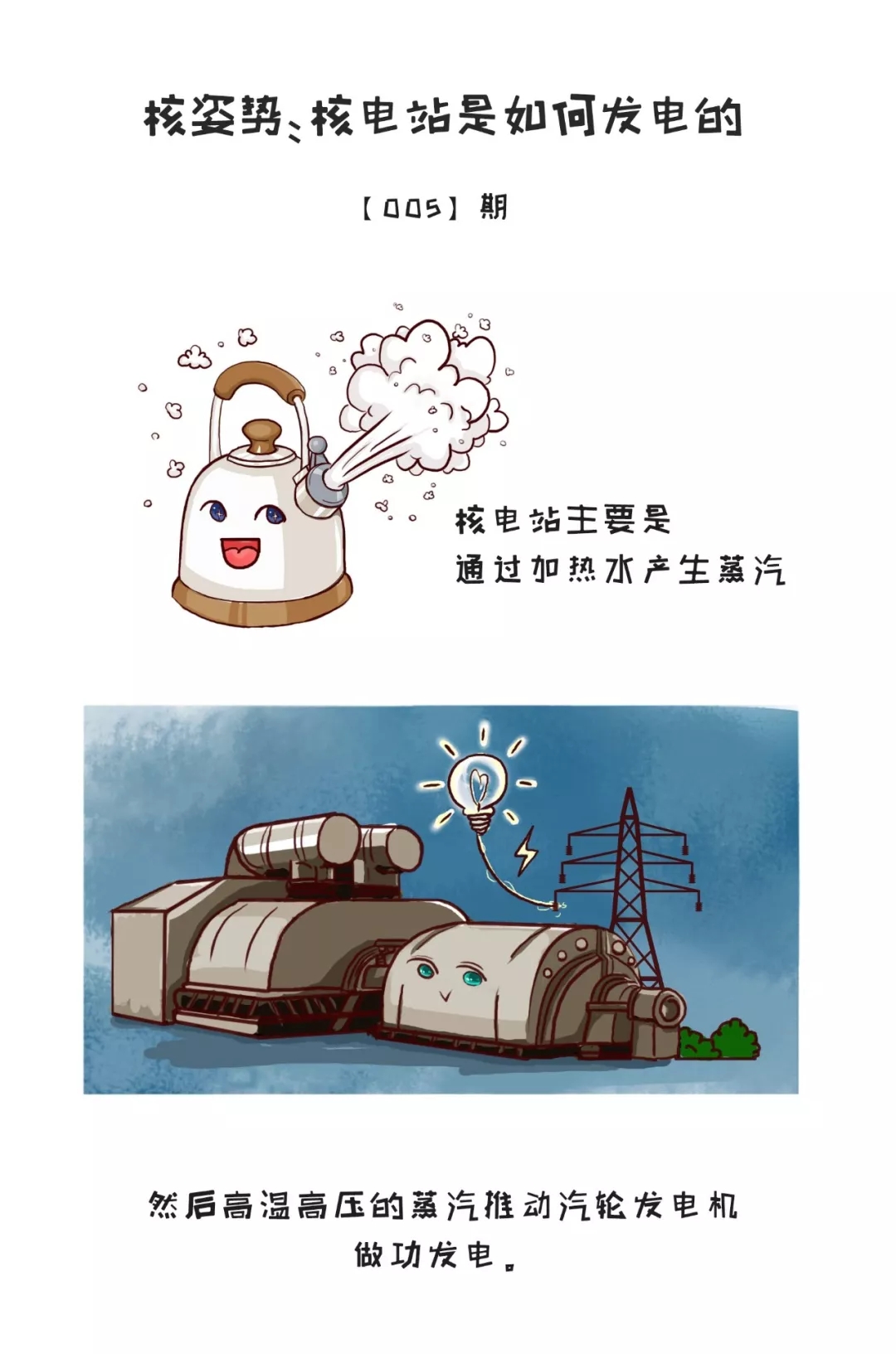 漫说核电丨核电站是如何发电的?
