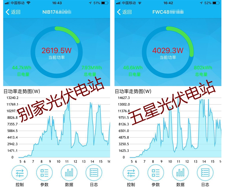 五星双玻光伏电站与同行业光伏电站的日发电量对比