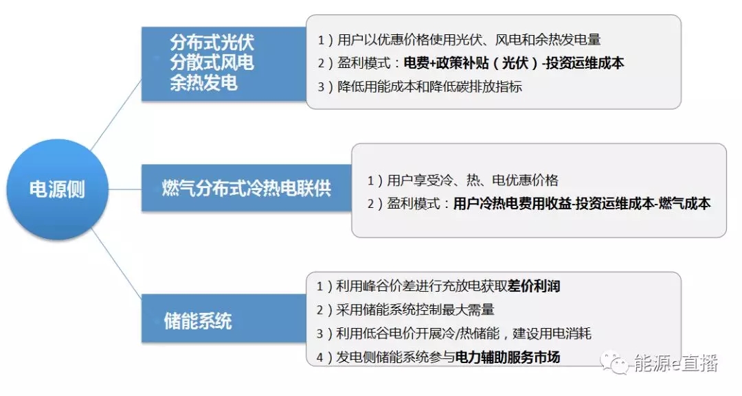 中国人口与国情_...是坏事?是不是中国妇女生育率越低越好?总人口增长速度越(3)