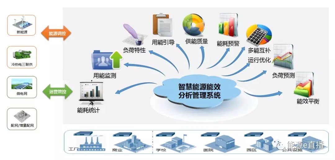 华自科技股份有限公司 - 科技创新服务平台