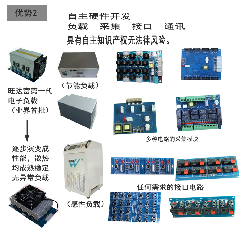 灯具老化柜
