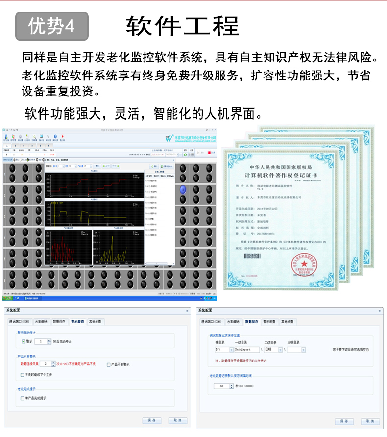 老化柜