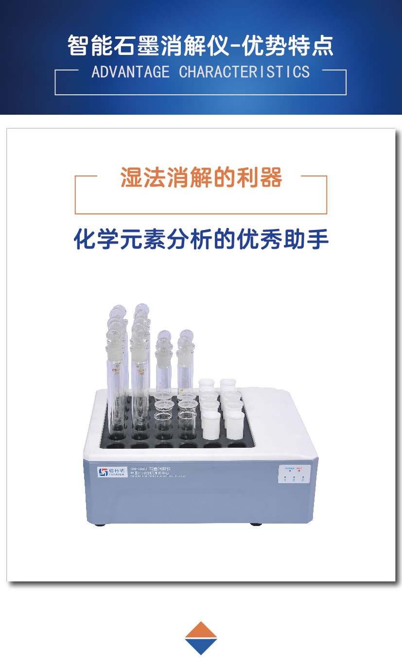 智能石墨消解仪-优势特点