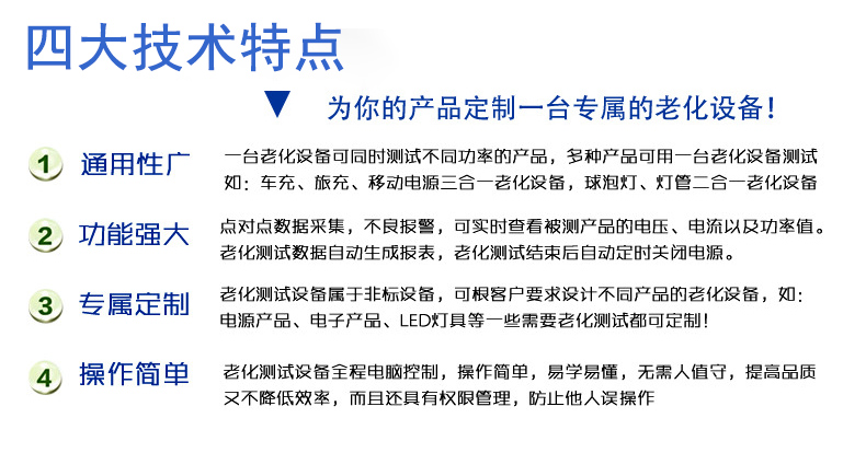 老化房