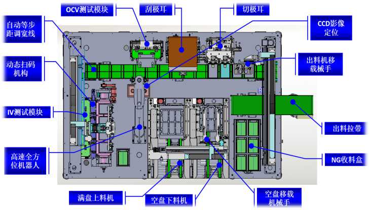 聚合物电池电压内阻测试机项目