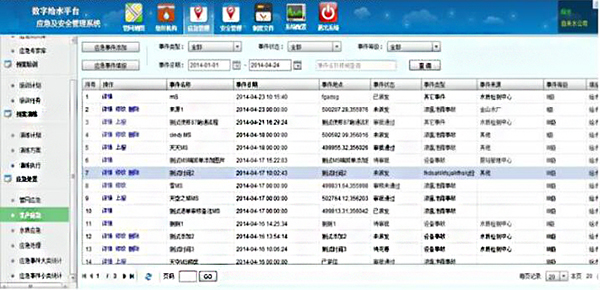 安全应急系统