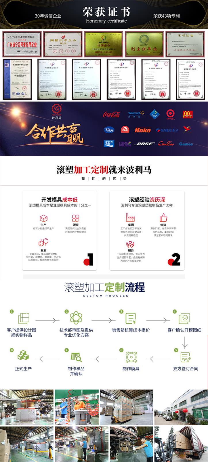 邮箱定制