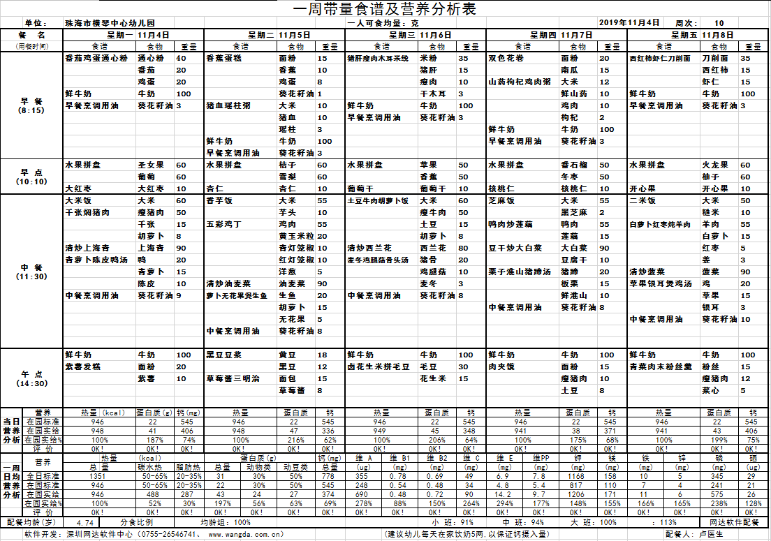 第10周配餐带量食谱表-珠海市横琴中心幼儿园,横琴