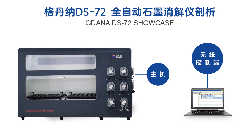 格丹纳全自动石墨消解仪剖析