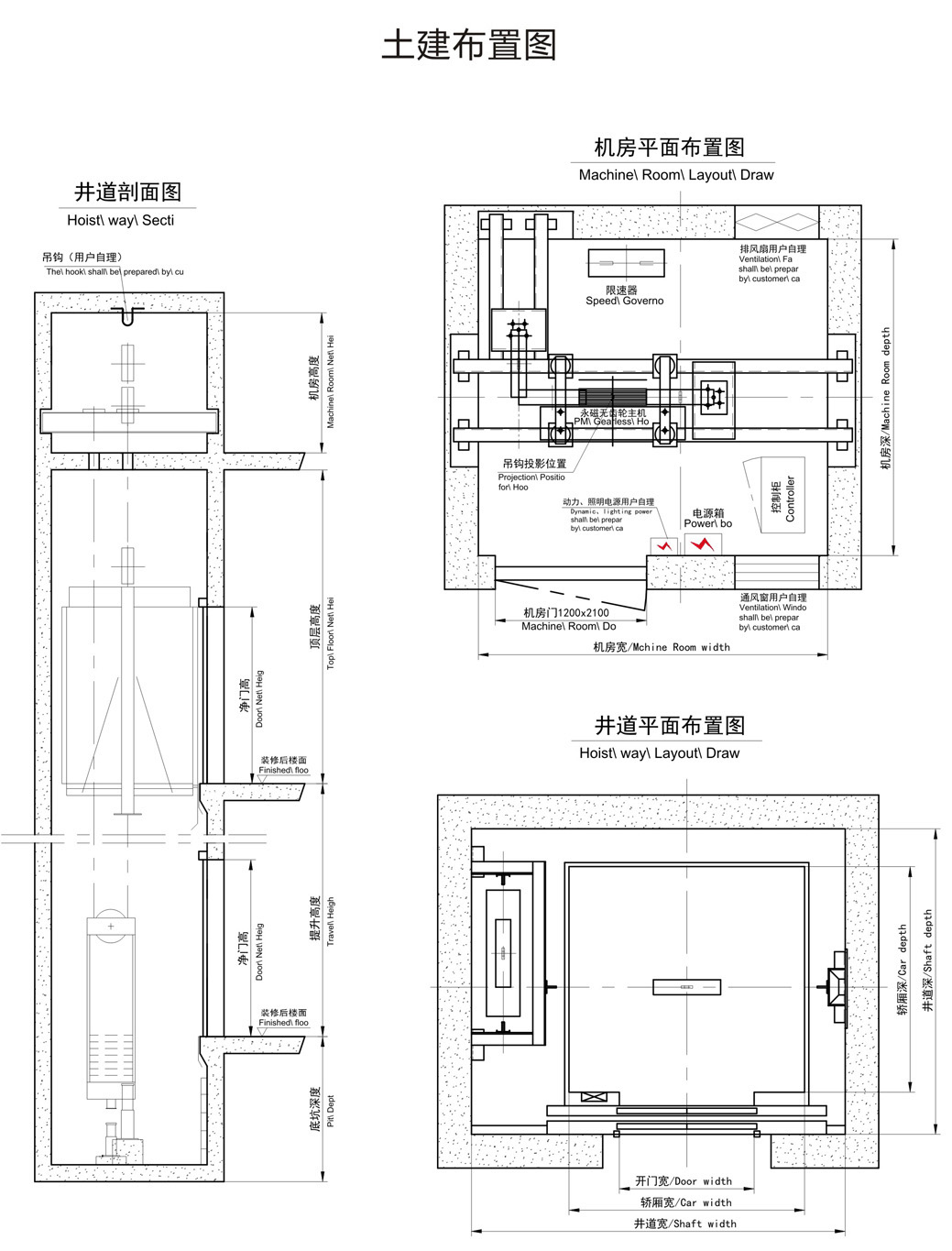汽车电梯-sdj-021-广东讯达电梯有限公司