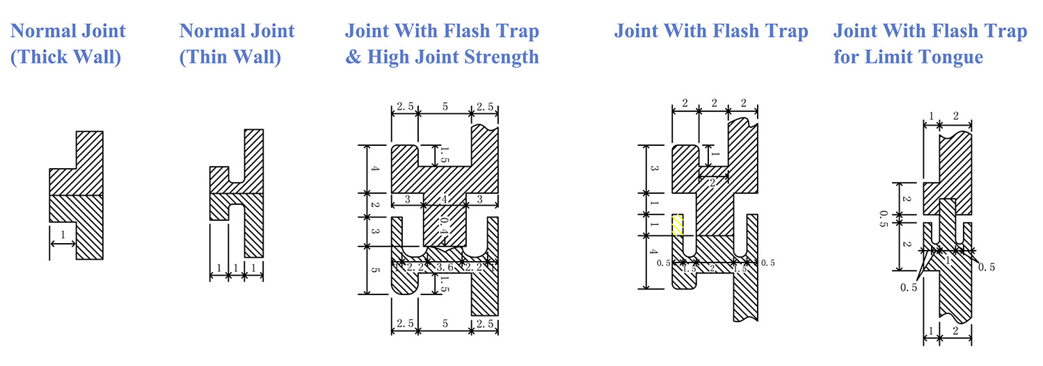 Vibration WelderHot Plate WeldingUltrasonic WeldingVibration