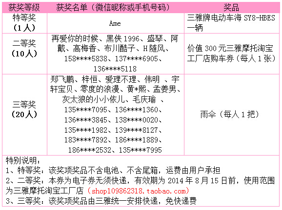 三雅电动车微信活动