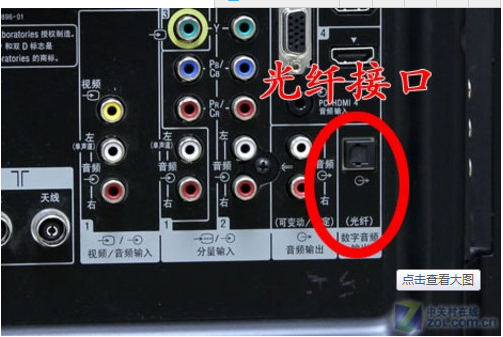 光纤同样采用s/pdif接口输出,其是带宽高,信号衰减小,常常用于连接dvd