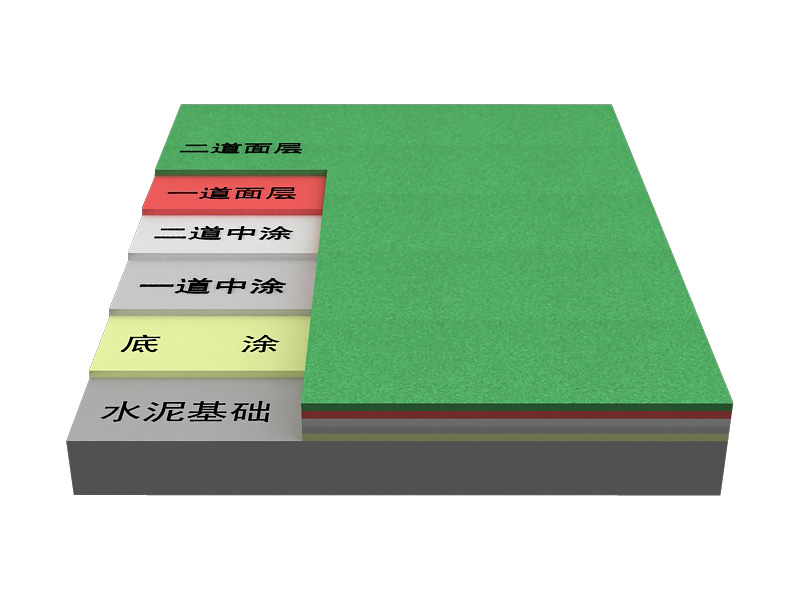 运动球场-硬地丙烯酸球场 - 云盟在线