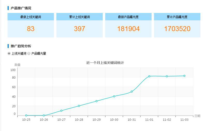 成语初什么端_成语故事图片(3)