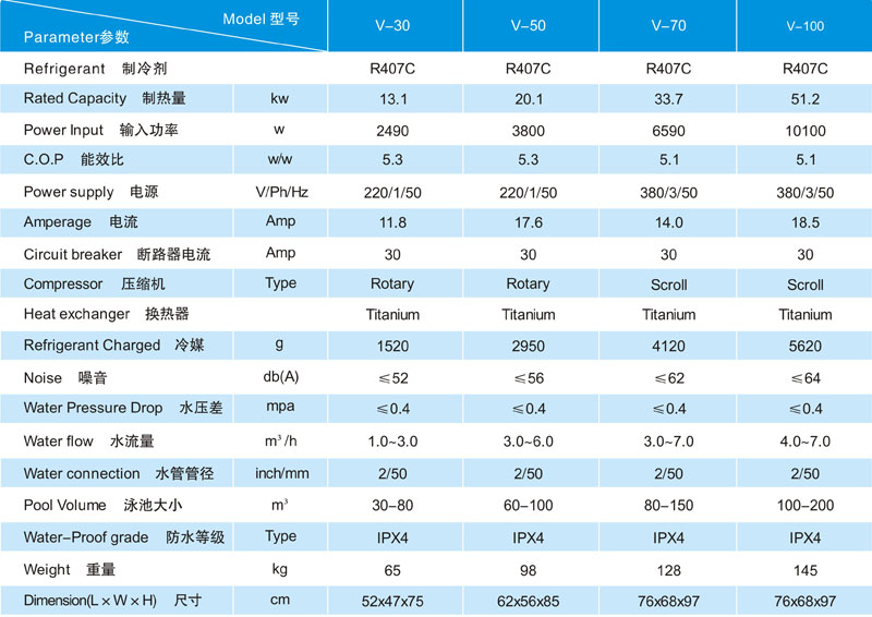 軟啟動;克朗克加熱器;電加熱器;抗結冰部件;保護罩.