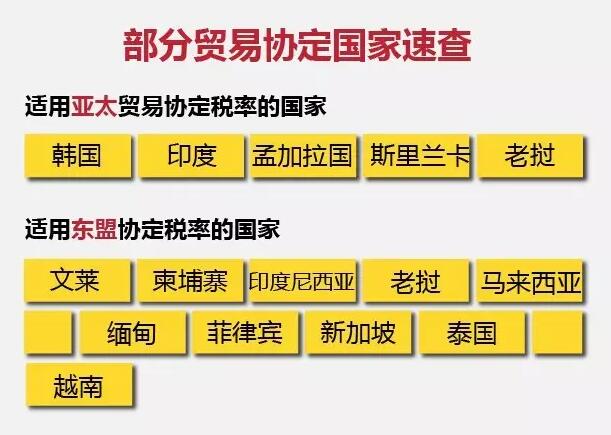 中国到菲律宾优惠原产地证明书_菲律宾产地证扫描件可以清关吗_菲律宾产地证