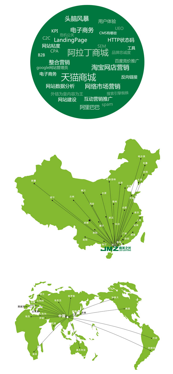 核心优势                    您现在的位置是:核心优势