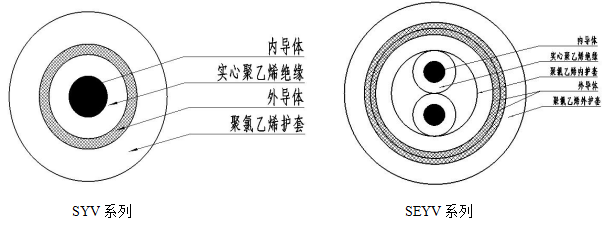 結構示意圖